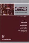 Economia aziendale