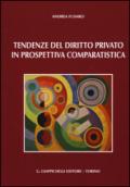 Tendenze del diritto privato in prospettiva comparatistica