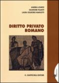 Diritto privato romano