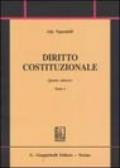 Diritto costituzionale: 1