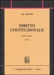 Diritto costituzionale: 1