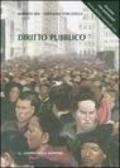 Diritto pubblico