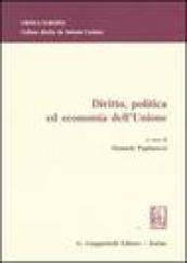 Diritto, politica ed economia dell'Unione
