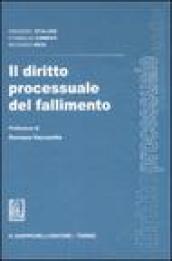 Il diritto processuale del fallimento