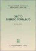 Diritto pubblico comparato