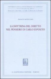 La dottrina del diritto nel pensiero di Carlo Esposito
