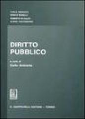 Diritto pubblico