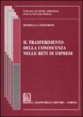 Il trasferimento della conoscenza nelle reti di imprese