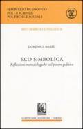 Eco simbolica. Riflessioni metodologiche sul potere politico