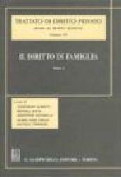 Diritto di famiglia (Il)