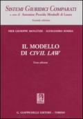 Il modello di Civil Law