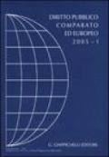 Diritto pubblico comparato ed europeo 2005: 1