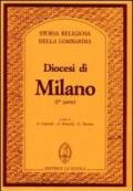 Diocesi di Milano