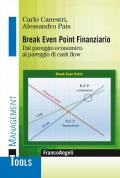 Break even point finanziario. Dal pareggio economico al pareggio di cash flow