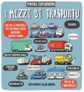 I mezzi di trasporto. Piccoli espoloratori. Ediz. a colori