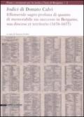 Indici di Donato Calvi. Effemeride sagro profana di quanto di memorabile sia successo in Bergamo, sua diocese et territorio (1676-1677)