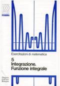 Integrazione. Funzione integrale