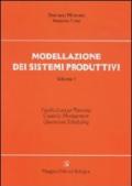 Modellazione dei sistemi produttivi. 1.Facility layout-planning. Capacity management. Operations scheduling