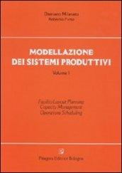 Modellazione dei sistemi produttivi. 1.Facility layout-planning. Capacity management. Operations scheduling