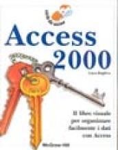 Access 2000