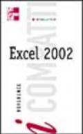 Excel 2002. I compatti