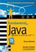 Fondamenti di Java