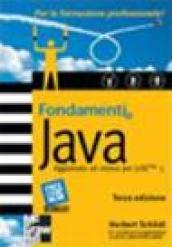 Fondamenti di Java