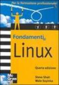 Fondamenti di Linux