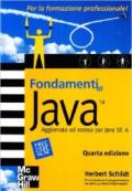 Fondamenti di Java