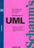 UML