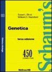 Genetica