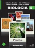 Biologia. 4.