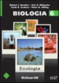 Biologia. 6.Ecologia