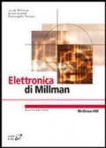 Elettronica di Milmann