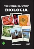 Biologia