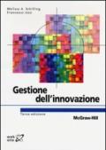 Gestione dell'innovazione