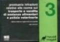 Prontuario infrazioni relative alle norme sul trasporto e vendita di sostanze alimentari e polizia veterinaria