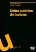 Diritto pubblico del turismo