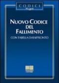 Nuovo codice del fallimento