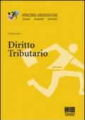 Diritto tributario