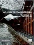 Architettura sistemica