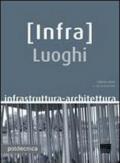 Infra Luoghi