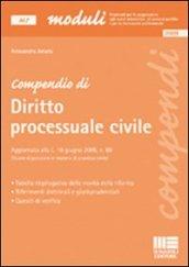 Compendio di diritto processuale civile