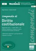 Compendio di diritto costituzionale