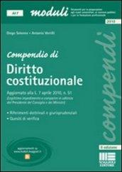 Compendio di diritto costituzionale