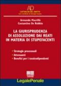 La giurisprudenza di assoluzione dai reati in materia di stupefacenti