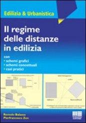 Il regime delle distanze in edilizia