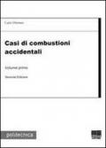 Casi di combustioni accidentali: 1