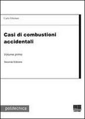 Casi di combustioni accidentali: 1