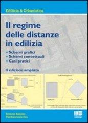 Il regime delle distanze in edilizia